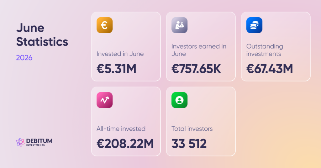 Debitum monthly statistics
